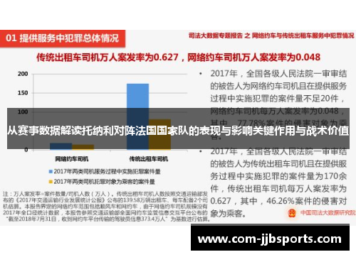 从赛事数据解读托纳利对阵法国国家队的表现与影响关键作用与战术价值