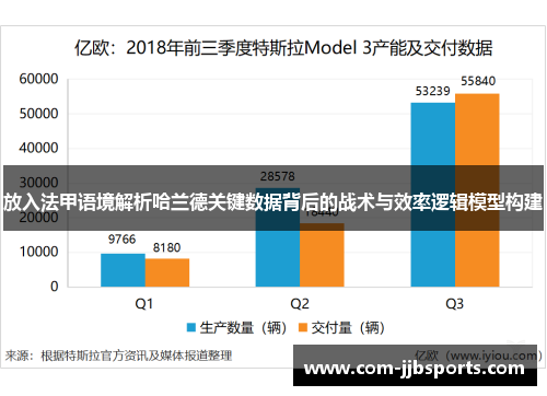 放入法甲语境解析哈兰德关键数据背后的战术与效率逻辑模型构建