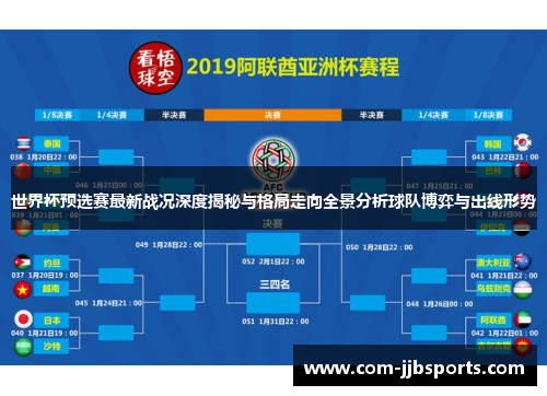 世界杯预选赛最新战况深度揭秘与格局走向全景分析球队博弈与出线形势 世界杯预选赛最新战况深度揭秘与格局走向全景分析球队博弈与出线形势